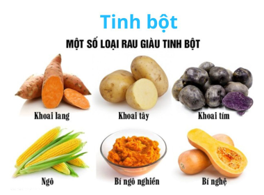 Sấy Thực Phẩm Có Hàm Lượng Tinh Bột Cao (khoai lang, khoai tây,...)