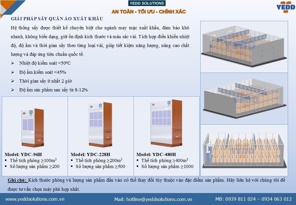 Giải pháp sấy quần áo xuất khẩu